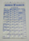 Apple Thread Gauge - click for more information