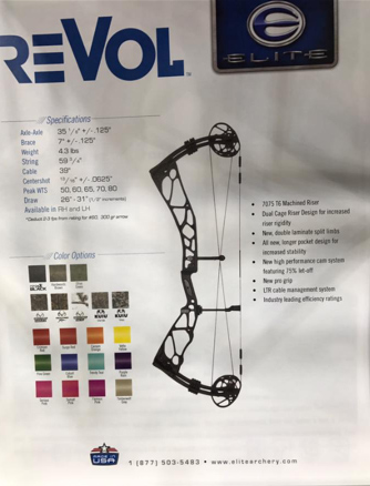 Elite ReVol 2017 Specs