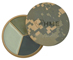 HME 3 Colour Camouflage Face Paint Kit - click for more information