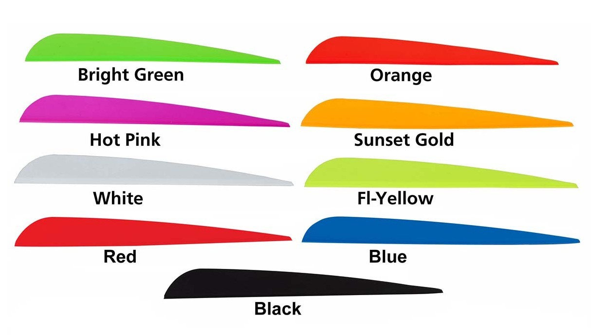 AAE Trad 40 Vane 50's large image. Click to return to AAE Trad 40 Vane 50's price and description