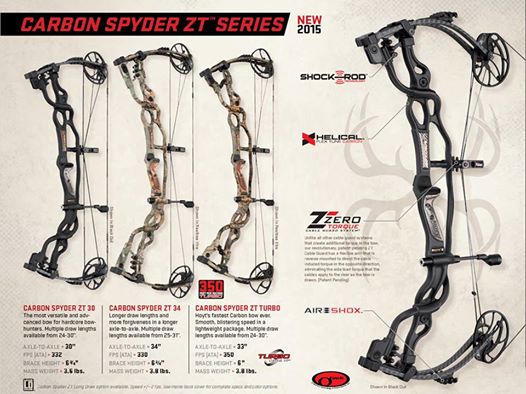 Carbon Spyder ZT Series for Hunters