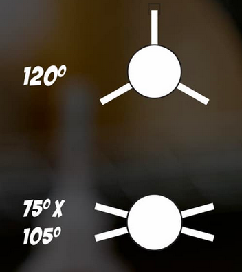 AAE Bitz Knob settings