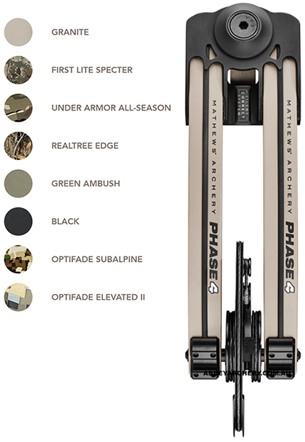 Mathews Phase4 2023 bow limb colours